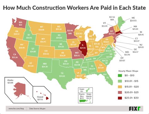 how much are factory workers paid in united states